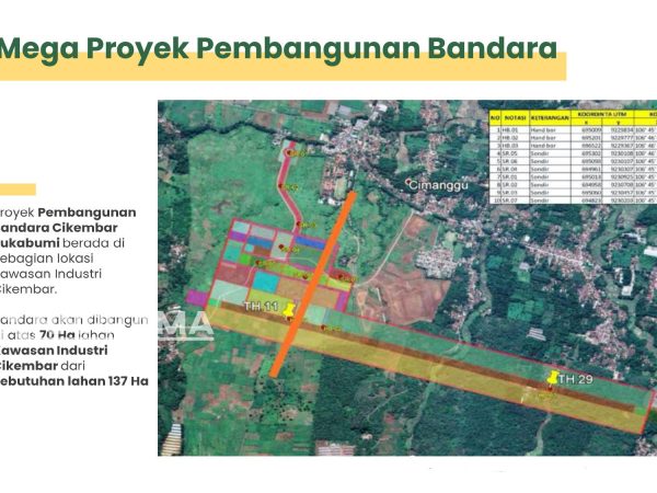 kawasan industri cikembar sukabumi sannprama