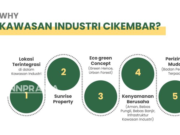 kawasan industri cikembar sukabumi sannprama
