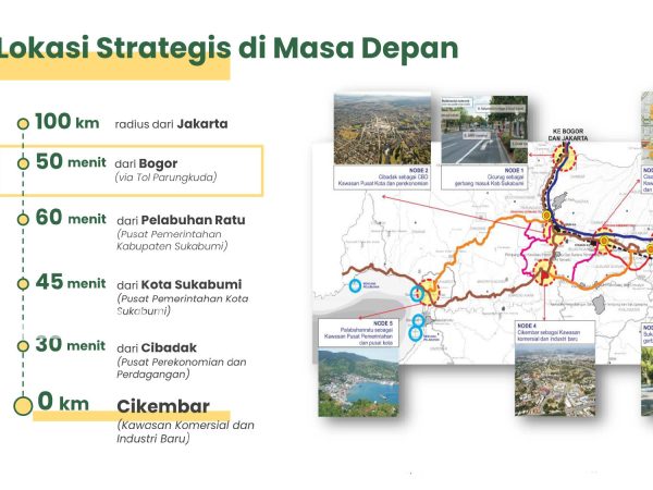 kawasan industri cikembar sukabumi sannprama