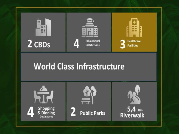 paradise serpong city 2 sannprama