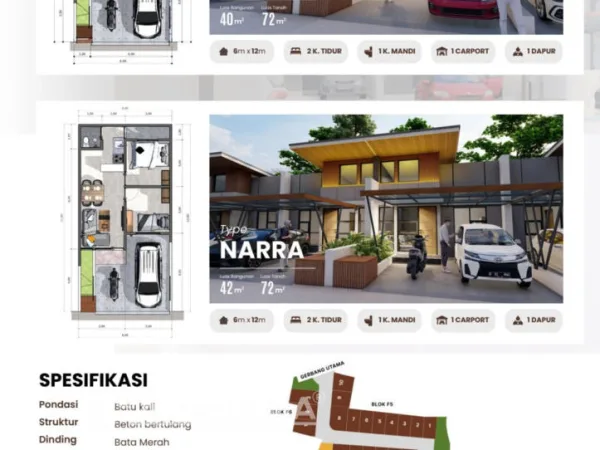 rumah dijual cibinong sannprama