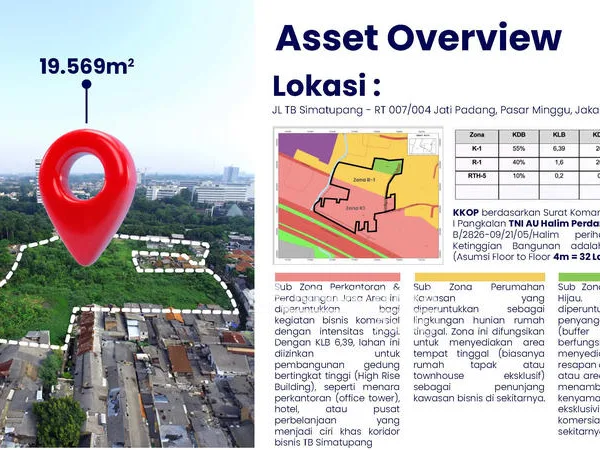 Lahan Prime 1,9 Ha di Jalur Emas TB Simatupang – Investasi Strategis Jakarta Selatan
